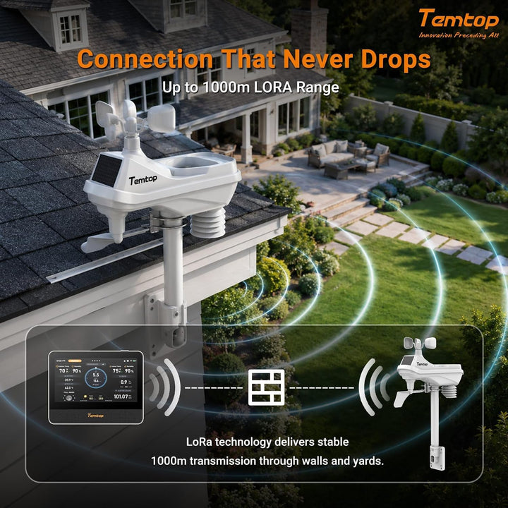 Temtop W100 WLAN Wetterstation mit 7-Zoll Touchscreen &amp; LoRa 1000m