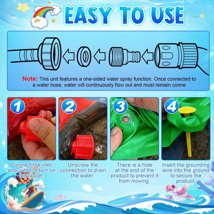 Wasserrutsche Garten für Kinder, Wasserrutschbahn mit 1 Aufblasbaren Rutschbrettern, Wasserrutsche G