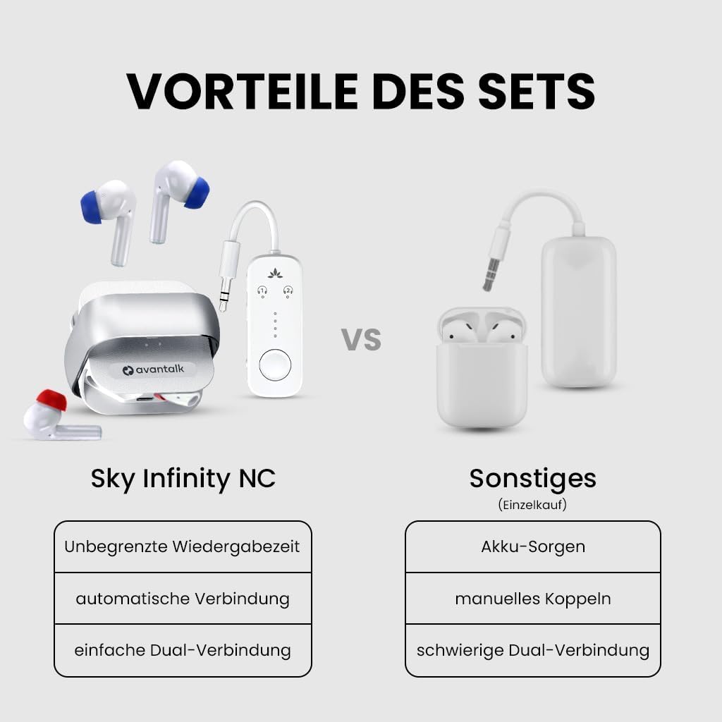 Avantalk Sky Infinity NC - Auracast-Ohrhörer mit Flugzeugsender | Zwei ANC-Ohrhörerpaare mit Plug-in