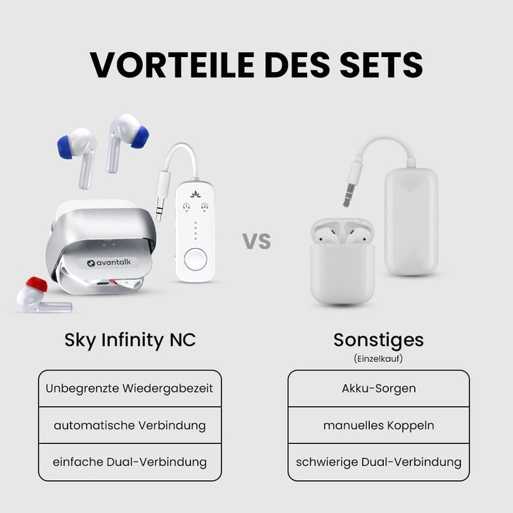 Avantalk Sky Infinity NC - Auracast-Ohrhörer mit Flugzeugsender | Zwei ANC-Ohrhörerpaare mit Plug-in