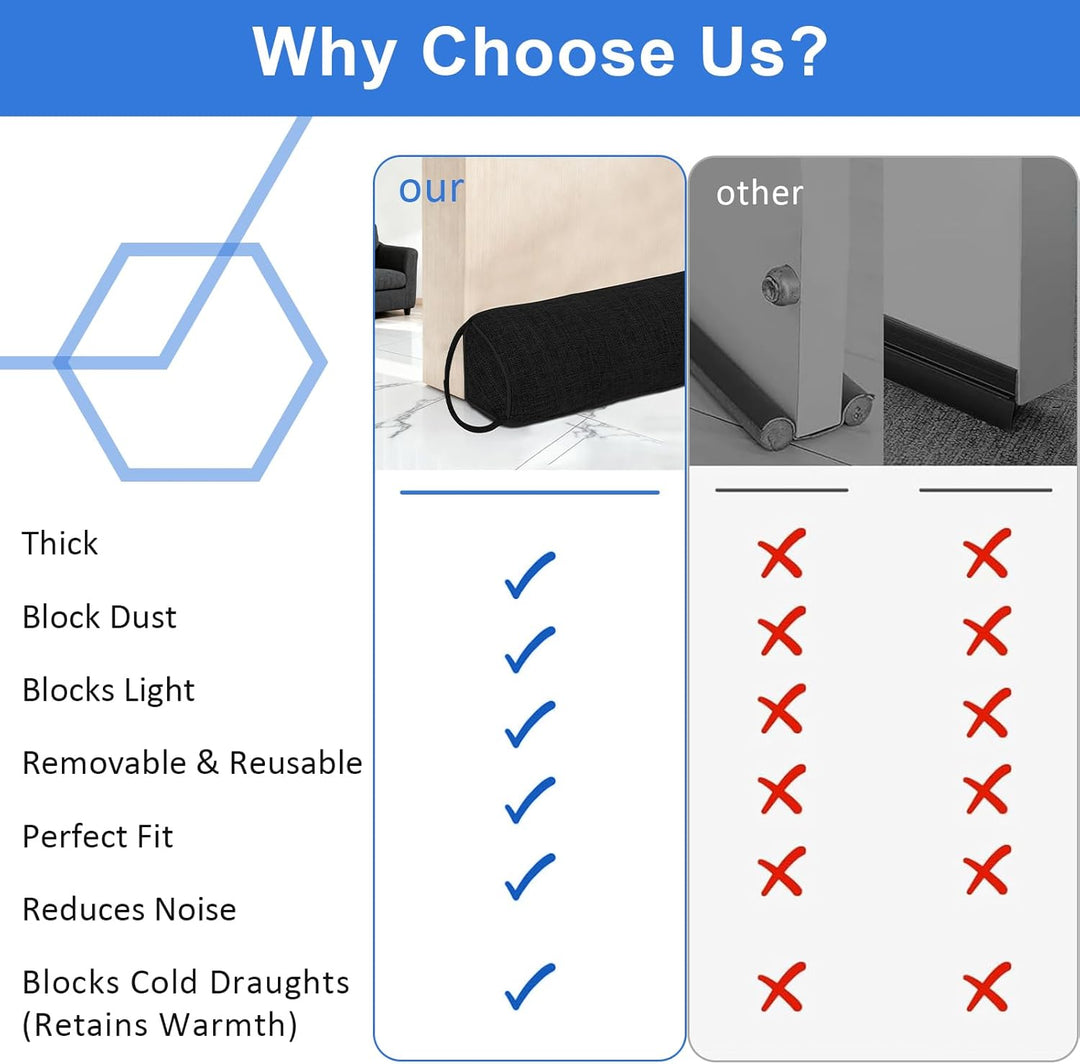 Zugluftstopper für Türen - 82cm Schwerer Tür Zugluftstopper Windstopper, Türluftstopper für Schutz,