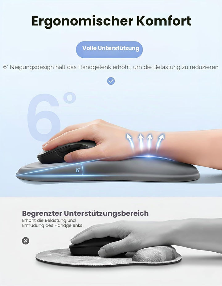 MEATANTY Mauspad mit Gelkissen, Ergonomisches Mousepad Handauflage [Schmerzlinderung] [Gesunde Haltu