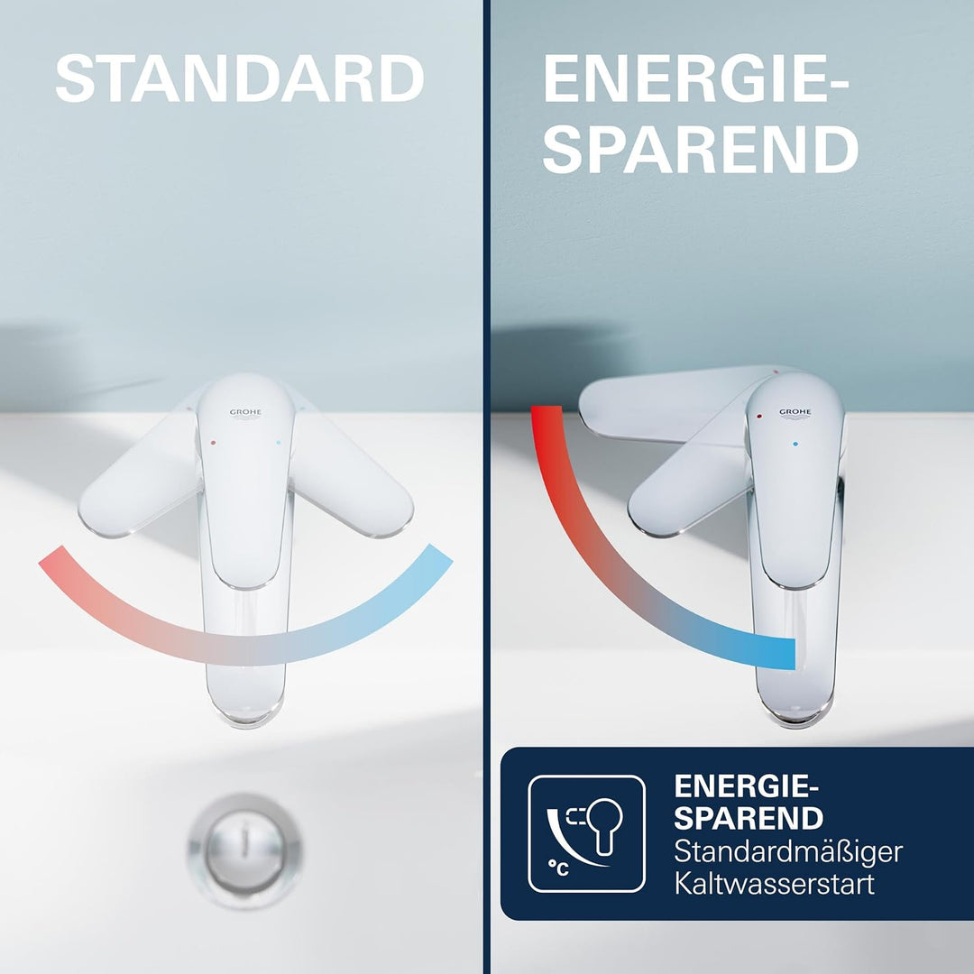 GROHE Dice, energiesparende Waschtischarmatur, Kaltwasser in Mittelstellung (Wasserhahn für das Bad,