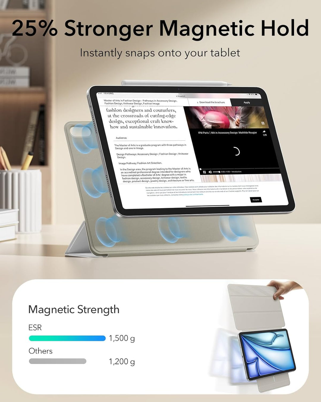 ESR für iPad Air 11 Zoll 2026 Hülle M4/M3/M2, iPad Air 5/4 Hülle (2025/2024/2022/2020) Starke Magnet