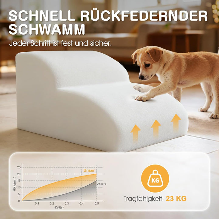 Zvonema Hundetreppe, rutschfeste Haustiertreppe, Hundetreppe für Kleine Hunde und Katzen, Hunderampe