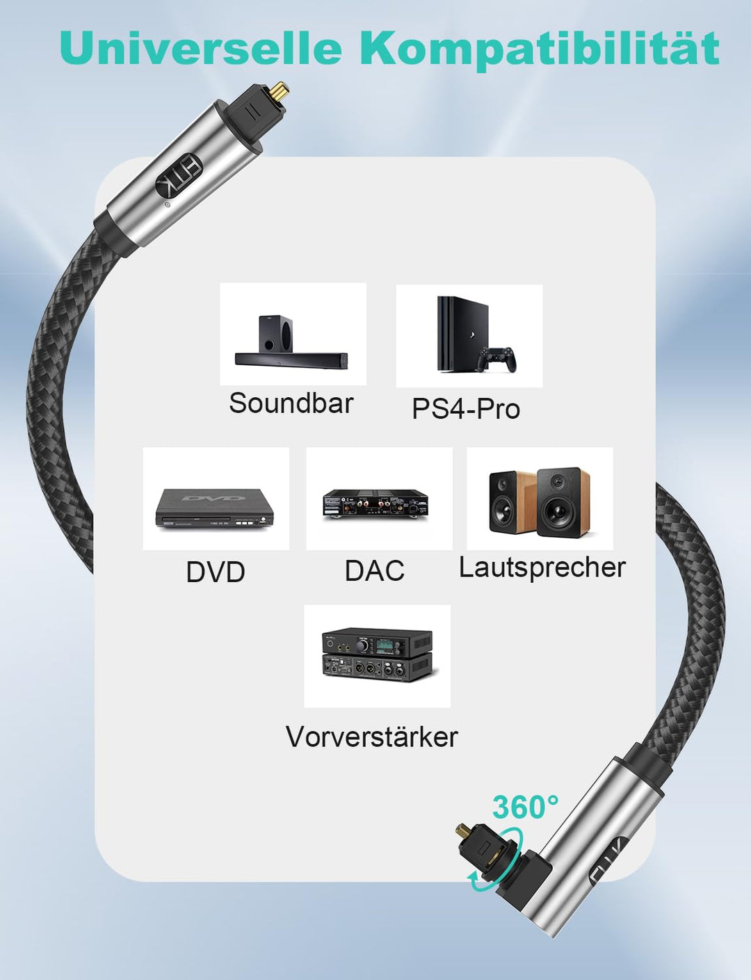 EMK 90 Grad Optisches Kabel,Optisches Audiokabel,Toslink Kabel,Lichtwellenleiterkabel für Heimkino,F