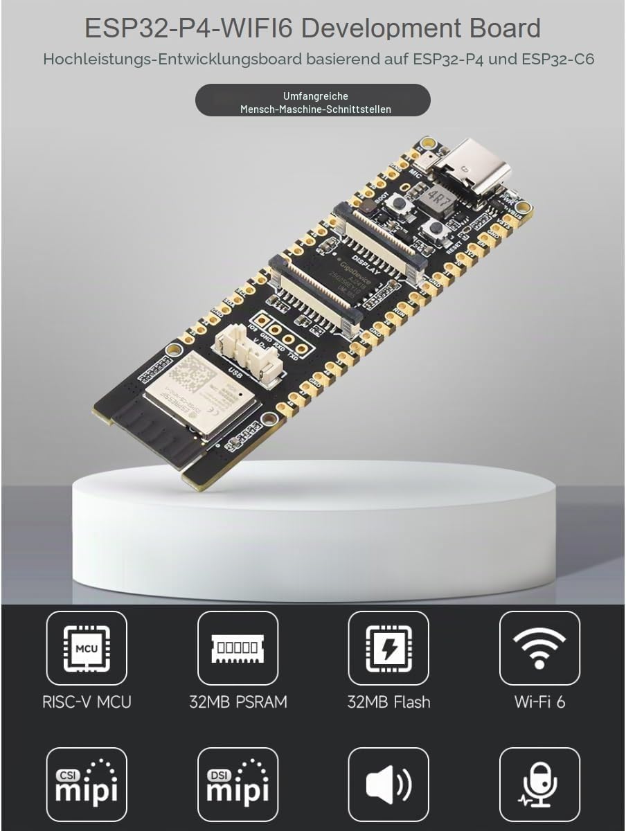 Waveshare ESP32-P4-WIFI6,ESP32-P4 Module WiFi High-Performance Development Board with Pre-soldered H
