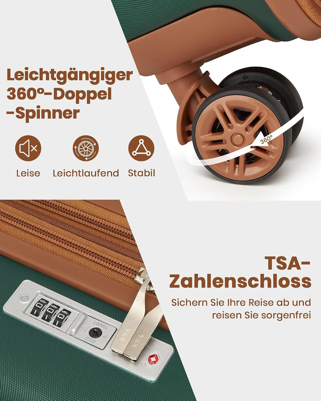 KONO Koffer 5er Set Hartschalenkoffer ABS+PC, Handgepäck/Mittel/Gross Reisekoffer mit TSA Schloss, E
