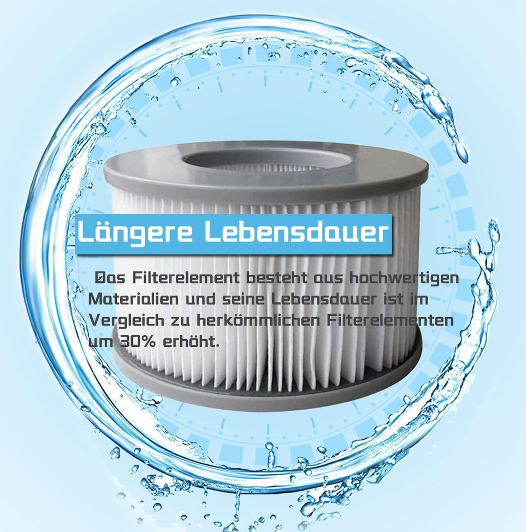 Filterkartuschen für MSpa Whirlpoal, Filter Zubehör für MSpa aufblasbare Pools, 3pcs Filter + Filter