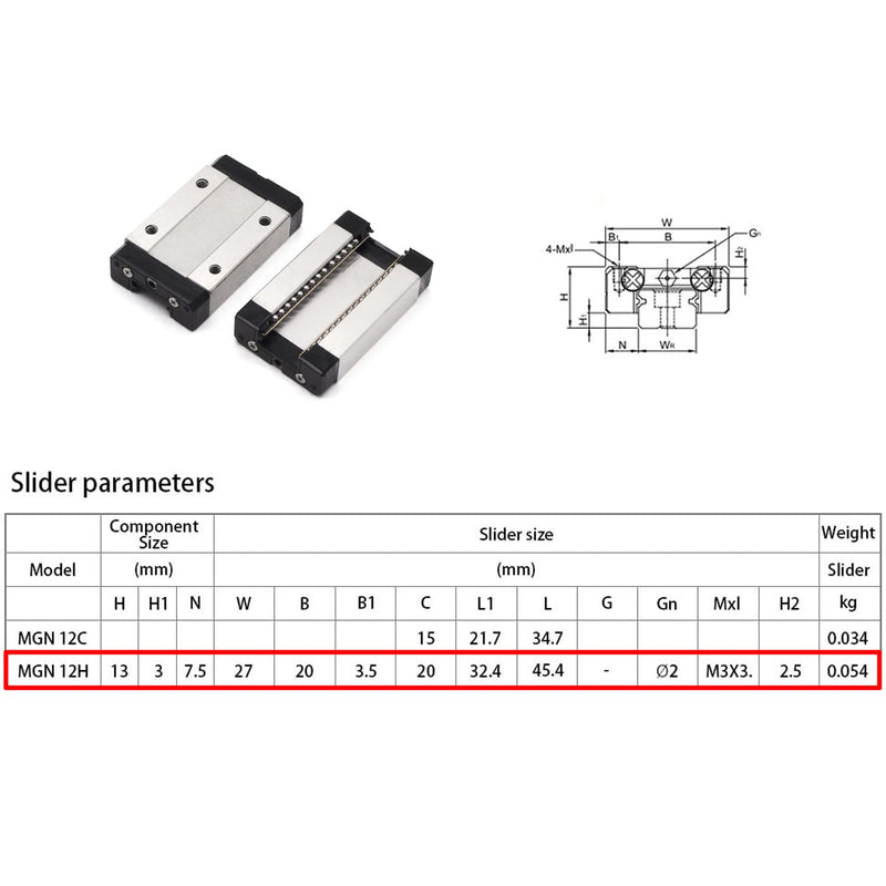 IMETRX 1 x 400 mm Linearschienenführung, schwarz, Lagerstahl, Gleitführung mit 2 Stück MGN12 Gleitbl