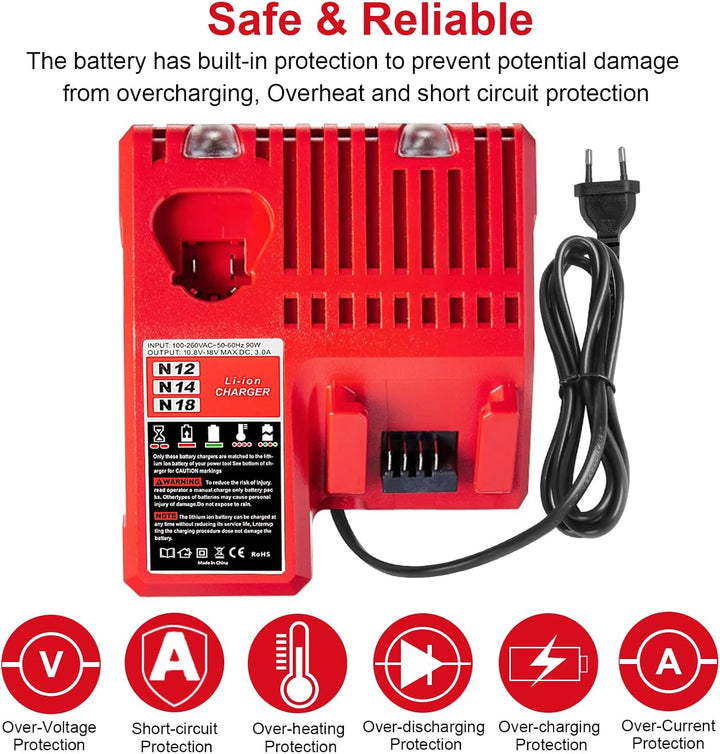 Powarobor M12-18C Multi-Voltage Ersatz Schnellladegerät Kompatibel mit Milwaukee 12V-18V Li-ion Akku