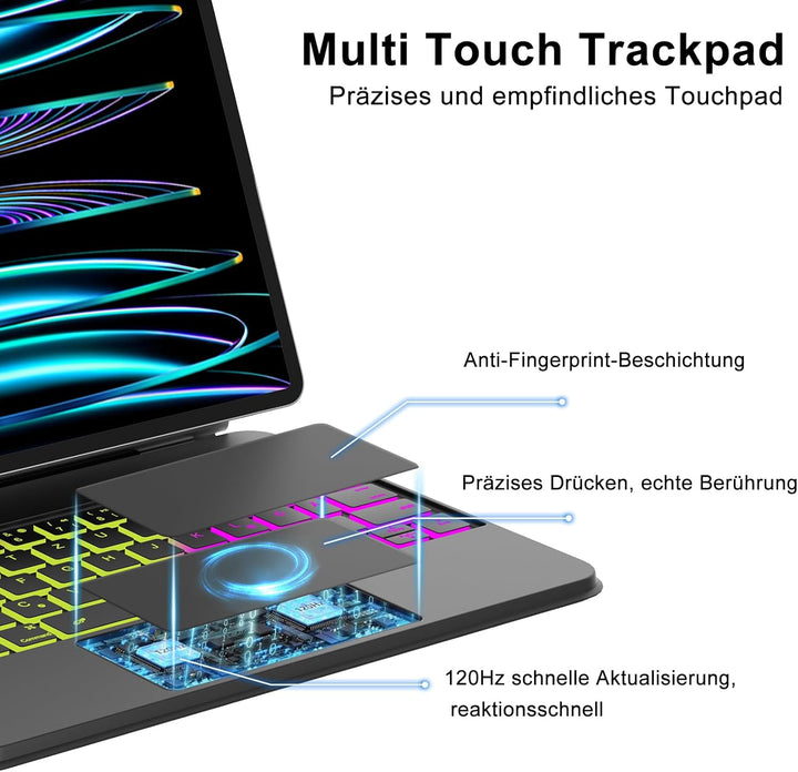 AVNICUD Magic Keyboard für iPad Air 11 Zoll 2025/2024 M3/M2, Air 5/4 10.9 Zoll, Tastatur für iPad Pr