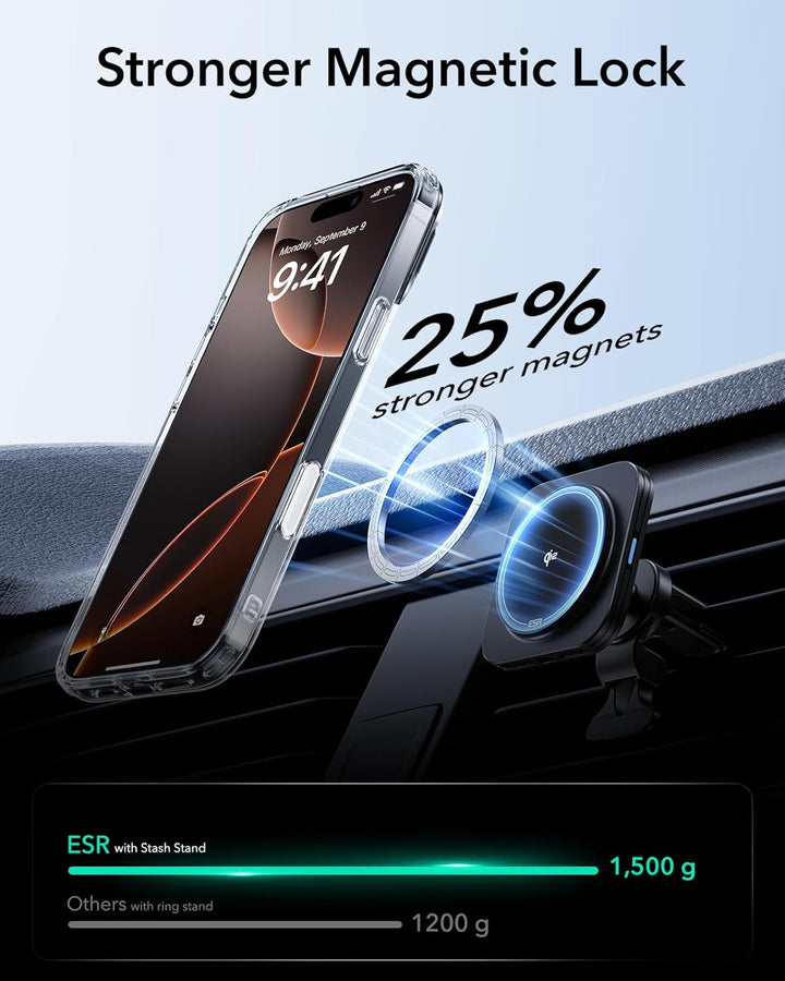 ESR für iPhone 16 Pro Max Hülle [Kamerasteuerung] Kompatibel mit MagSafe [Versteck Robust Ständer] M