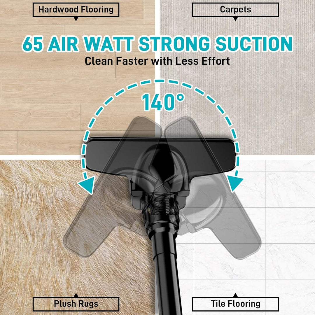 Akku Handstaubsauger für Makita 18V, 16000 Pa Staubsauger mit 0,7L Grosser Staubbehälter, 5-in-1 Tra
