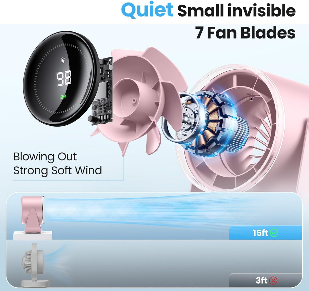 WSKEN Wiederaufladbarer Ventilator Akku - Turbo Digitalanzeige 100 Geschwindigkeit, Matte Tragbarer