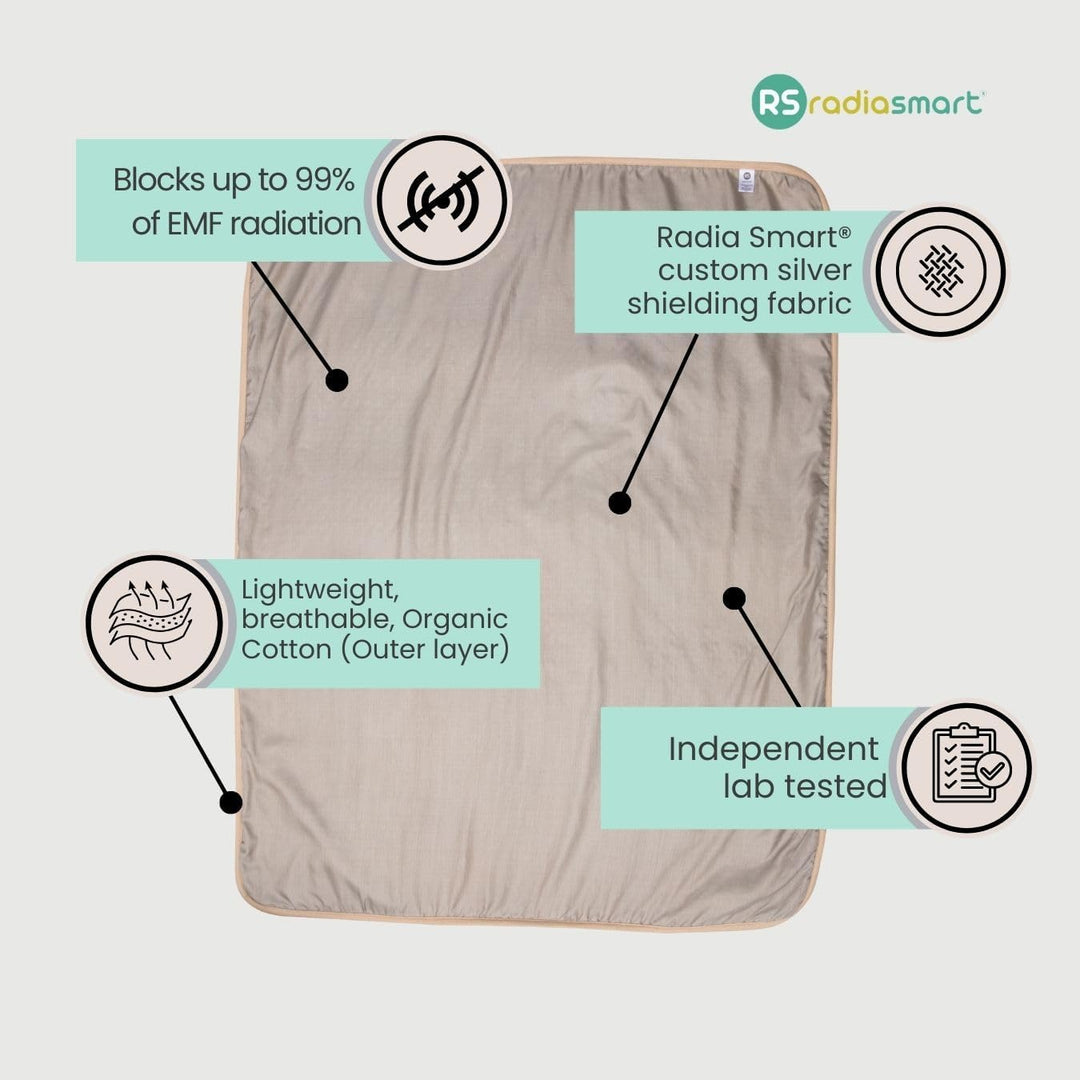 Radia Smart Grosse schützende Babydecke für Bauchschwangerschaft, organisch, 5G-Anti-Strahlung, EMF-