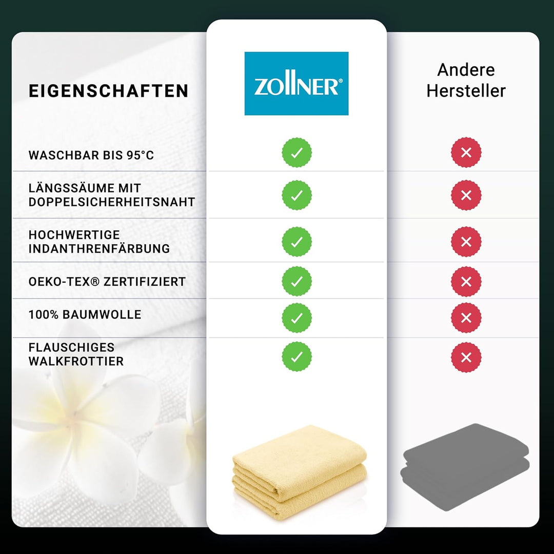 ZOLLNER 2er Set Duschtücher - weiche und saugstarke Handtücher - waschbar bis 95°C - Baumwolle - 70x