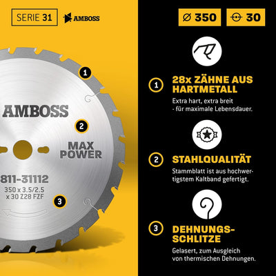 AMBOSS Werkzeuge - Hochwertiges HM Kreissägeblatt - Für extremen Einsatz auf Baustellen - FWF (Ø 350
