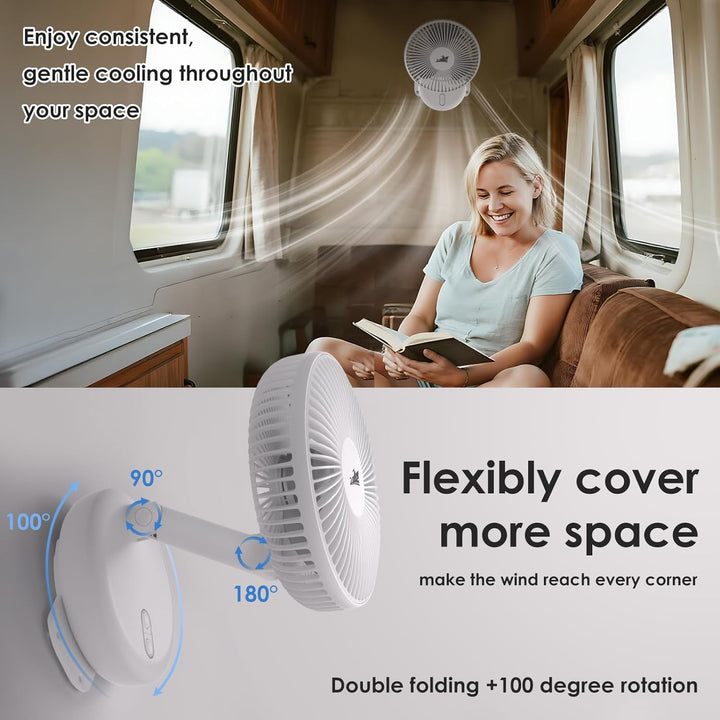 2012 ZOIZ 12V Wohnmobil Wandventilator mit LED Licht – Leiser oszillierender Ventilator für Caravan,