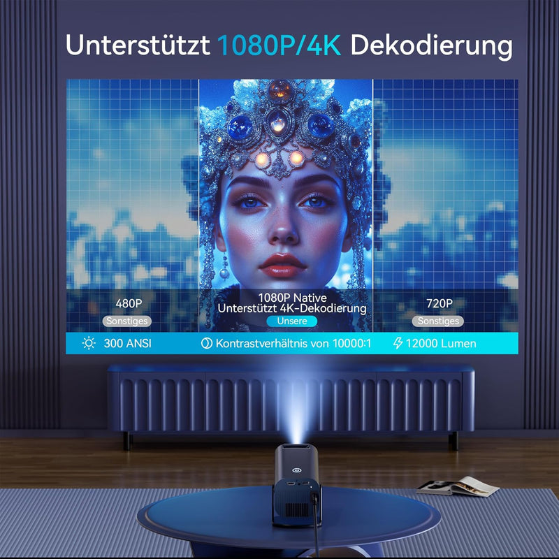 MENTECH Mini Beamer 4K, Mini Projektor mit WiFi und Bluetooth, 1080P Full HD Unterstützt, 180°Verste