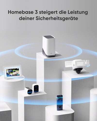 eufy Security HomeBase 3, eufy S380, Überwachungskamera, Gebührenfreie Nutzung, erweiterbarer Speich