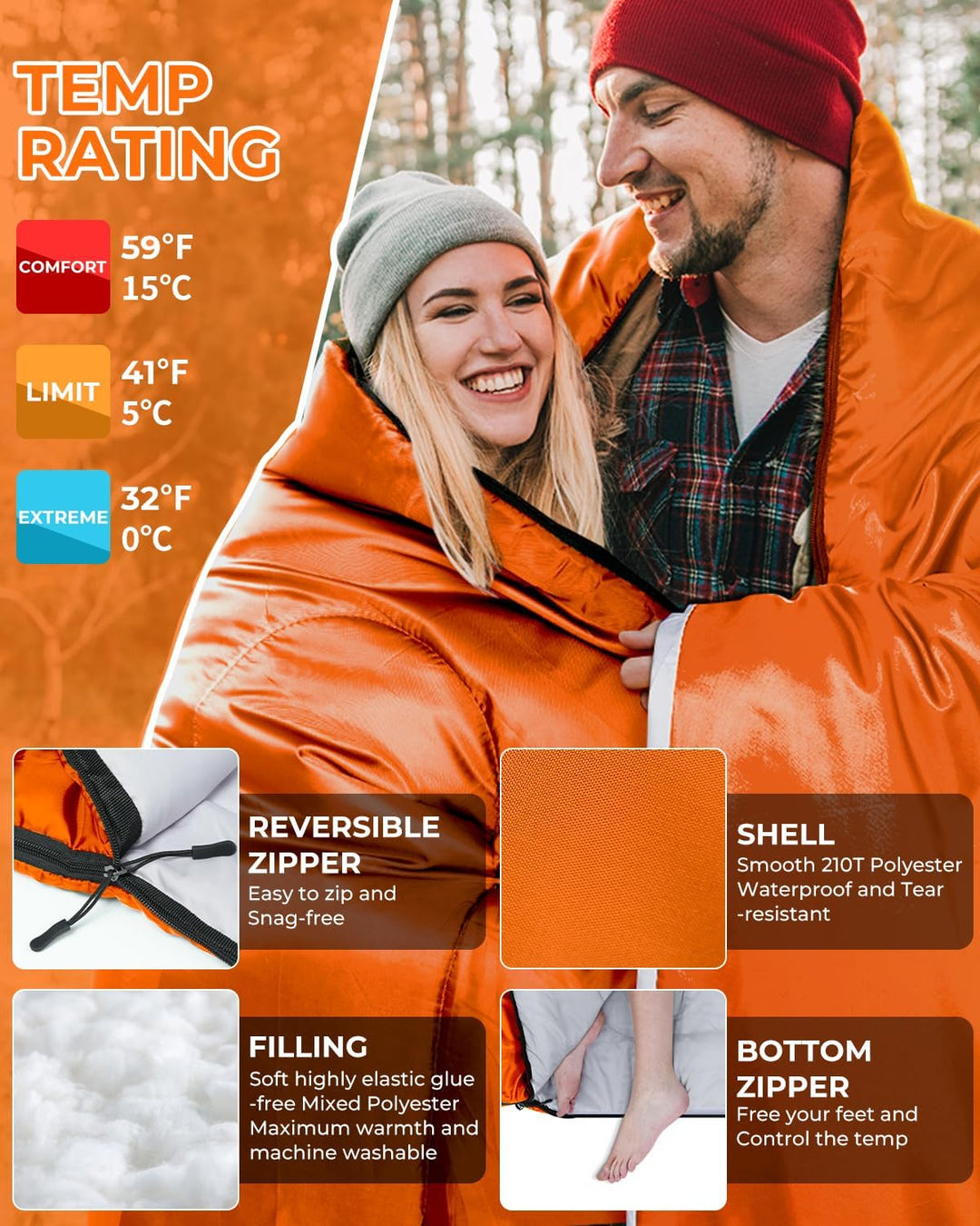 Ohuhu Doppelschlafsack, Schlafsack 2 Personen 220x150cm Schlafsack Outdoor mit 2 Kissen Deckenschlaf