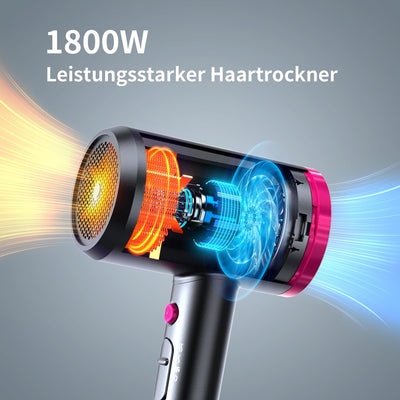 SAWOP Föhn mit Diffusor, Haartrockner Ionen für lockiges Haar, 1800W Haarföhn Fön mit Düse zum schne