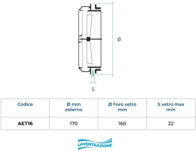Die Belüftung aet16-y aet16 Belüfter Thermo-Fenster in glasähnliches mit Gitter Feste, Durchmesser 1