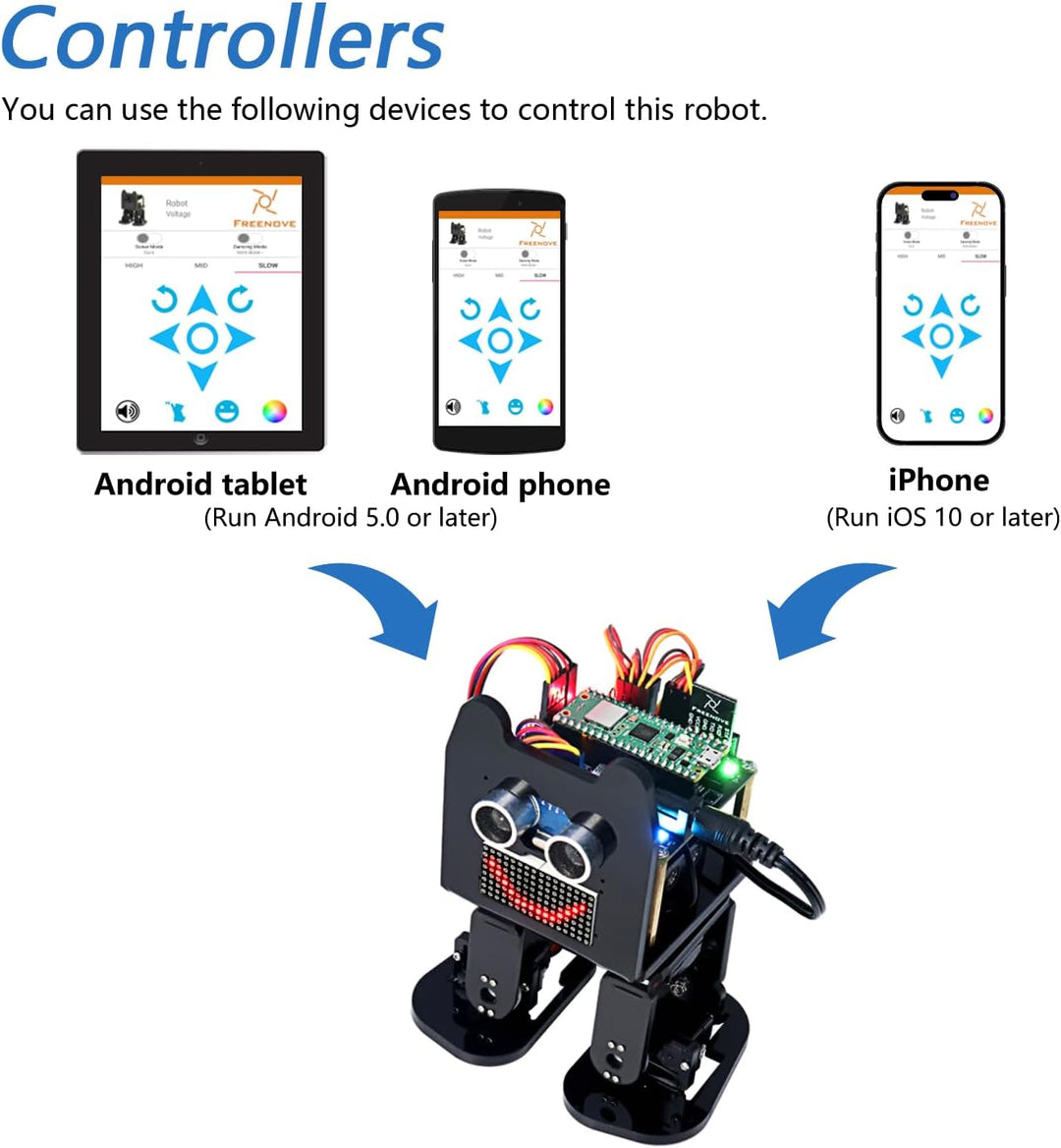 Freenove Bipedal Robot Kit for Raspberry Pi Pico W (Included) (Compatible with Arduino IDE), LED Mat