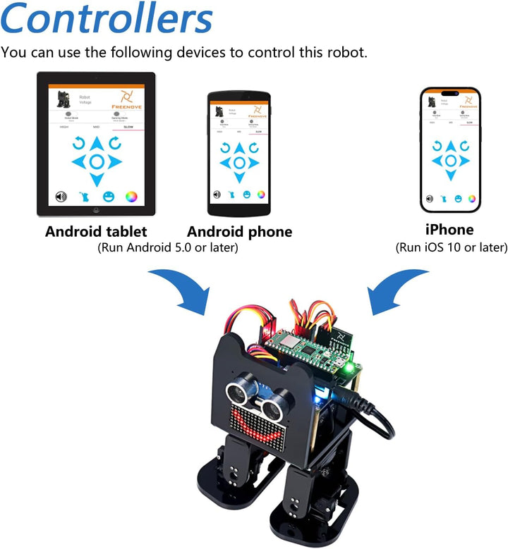 Freenove Bipedal Robot Kit for Raspberry Pi Pico W (Included) (Compatible with Arduino IDE), LED Mat