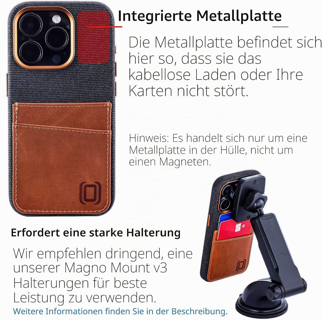 Dockem Stoff Kartenhülle für iPhone 15 Pro mit Integrierter Metallplatte zur Magnetischen Befestigun