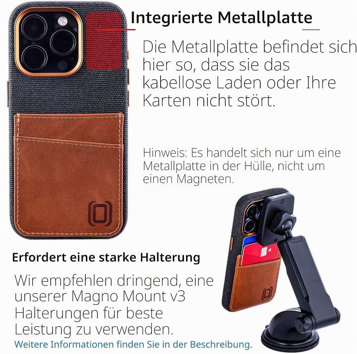 Dockem Stoff Kartenhülle für iPhone 15 Pro mit Integrierter Metallplatte zur Magnetischen Befestigun