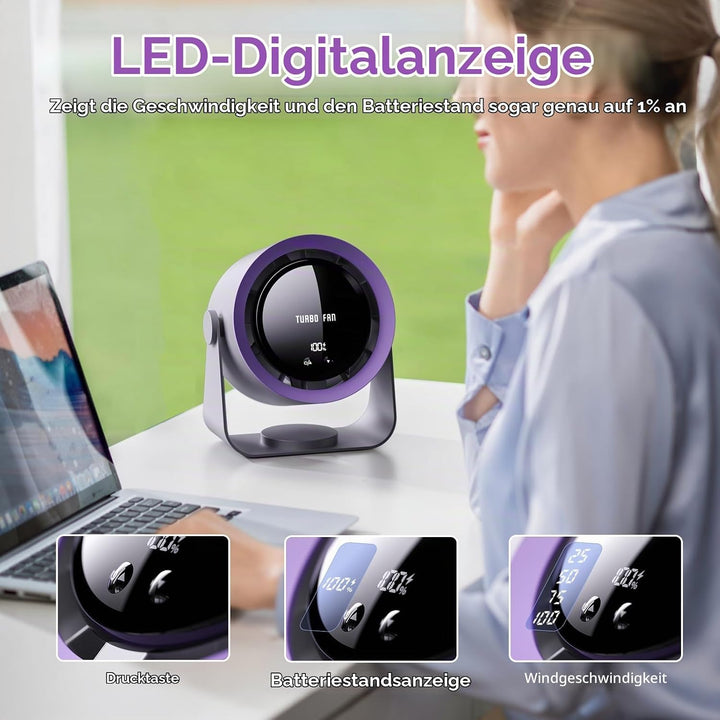 Wiederaufladbarer USB-Schreibtischventilator mit Digitalanzeige, 5-stufiger ultraleiser Tischventila