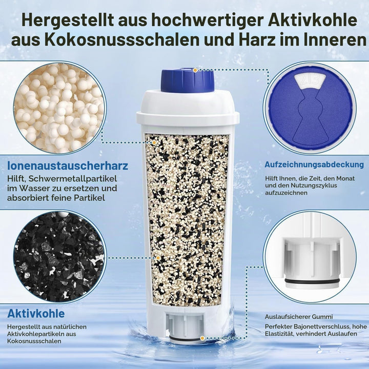 DLSC002 Water Filter for DeLonghi Coffee Machine, Water Filter Replacement Compatible with De&