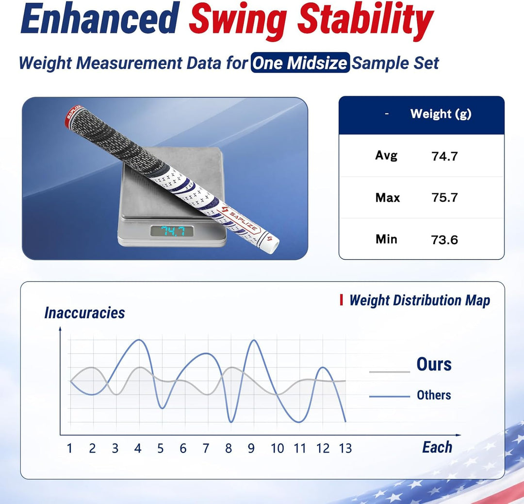 SAPLIZE Golfgriffe Set 13-teilig mit komplettem Regripping-Kit, Hybrid Golf Club Griffe aus Cord-Gum