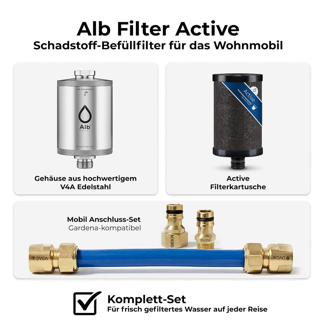 Alb Filter® MOBIL Active Trinkwasserfilter | Sauberes Trinkwasser unterwegs mit Boot, Yacht, Camping