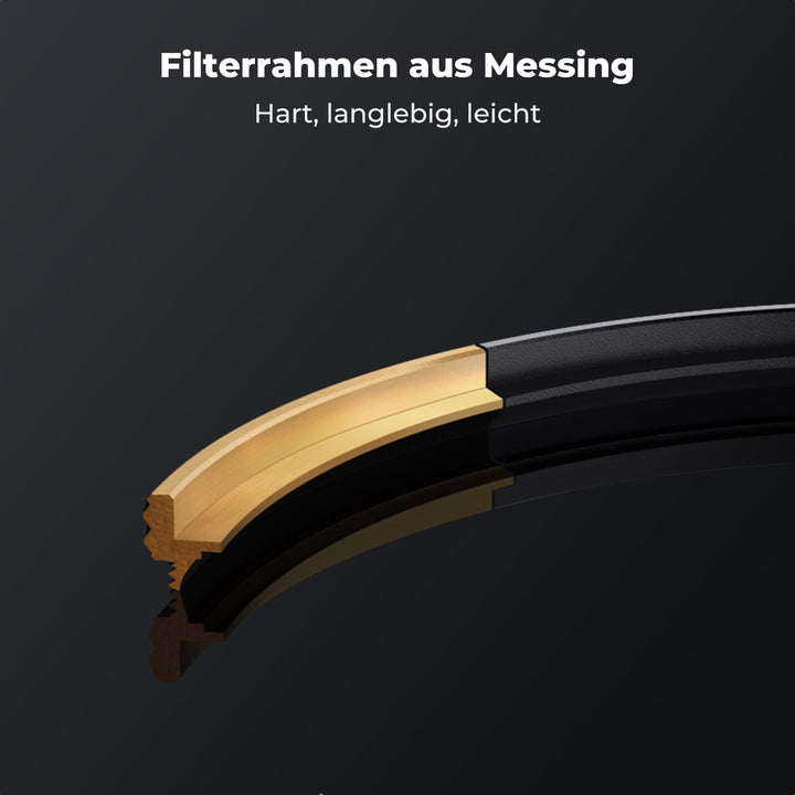K&F Concept Nano-X PRO Serie UV-Filter 43mm, Slim Flaggschiff-MCUV Filter Schutzfilter, 43mm