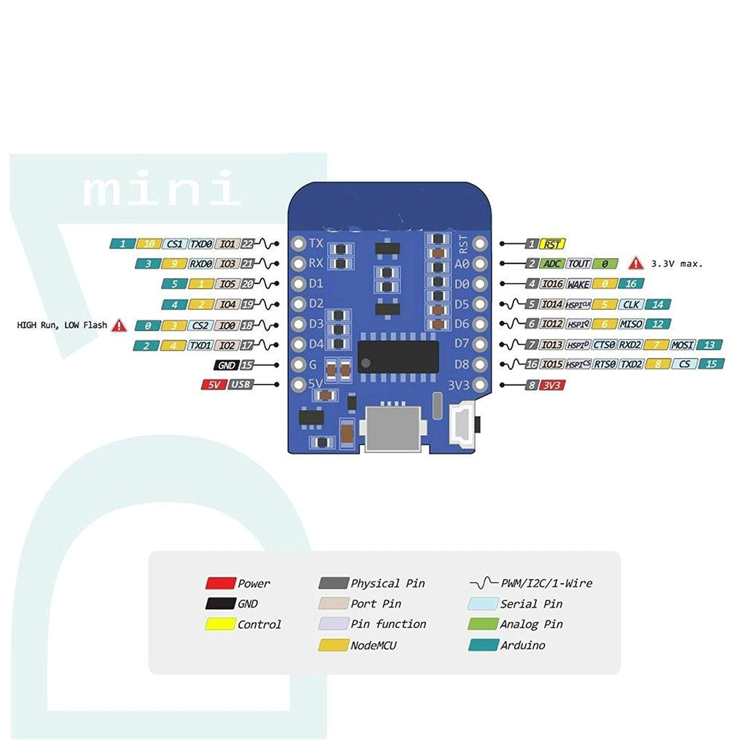 Hailege 5pcs MINI ESP8266 ESP-12F NodeMCU Lua MINI 4M Bytes WIFI Module with Pin Headers