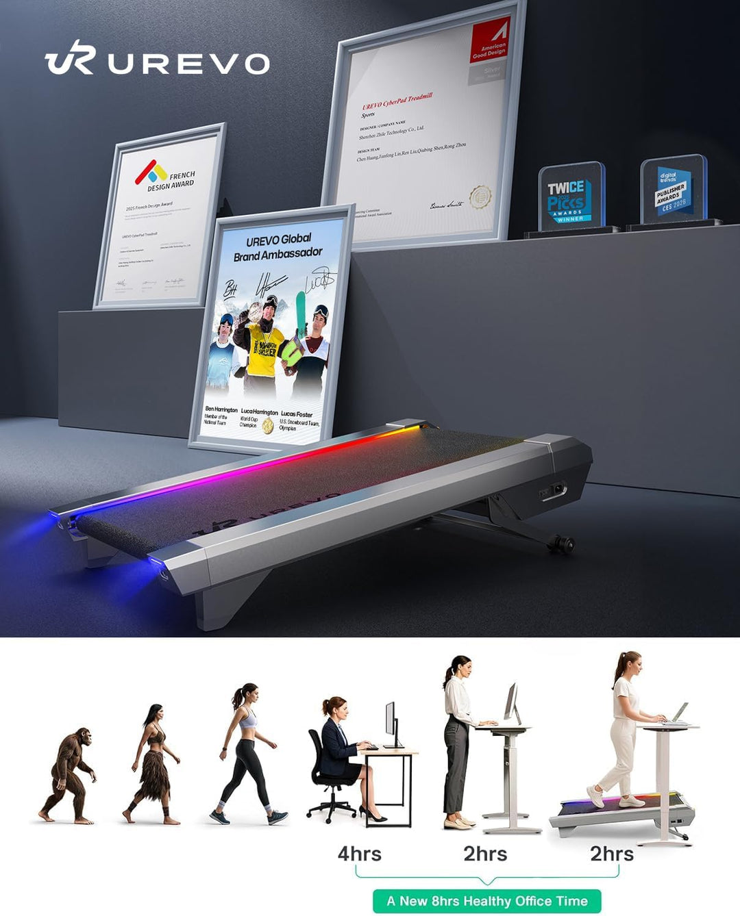 UREVO CyberPad Smart Walking Pad mit 14% Automatik-Steigung, Schlankes Untertisch-Laufband für Fitne