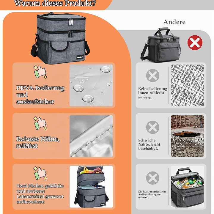 Kato Tirrinia 20L Gross Kühltasche Isoliertasche, Faltbar Picknickkorb Kühlbox mit Flaschentasche 2