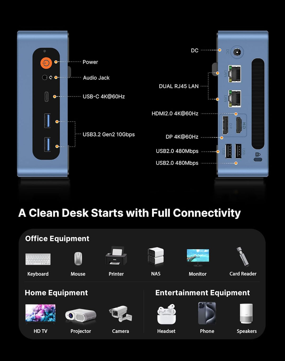 BOSGAME P3 Mini PC Gaming, AMD Radeon 680M Ryzen 9 6900HX 8K/16T Mini-Computer, 16GB DDR5 512GB PCIe