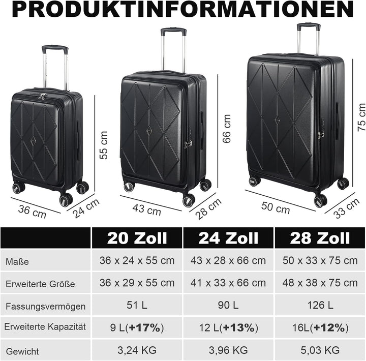 Erweiterbares Hartschalenkoffer Set, mit deutschem Polycarbonat hergestellt, 3-teilig, Spezielles Fr