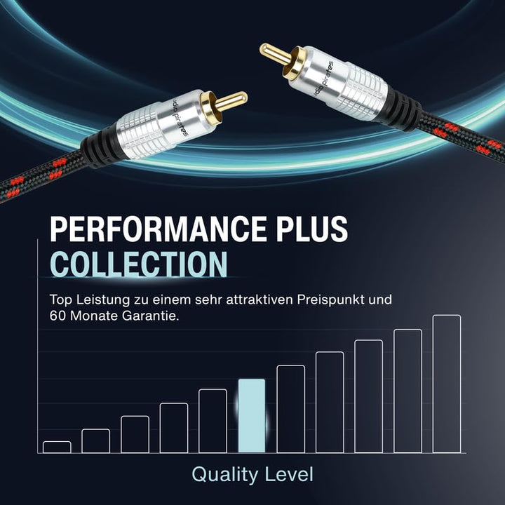 audio pirates Cinch Kabel 1x RCA Stecker auf 1x RCA Stecker, Audio-Kabel | Audiokabel mit Ummantelun
