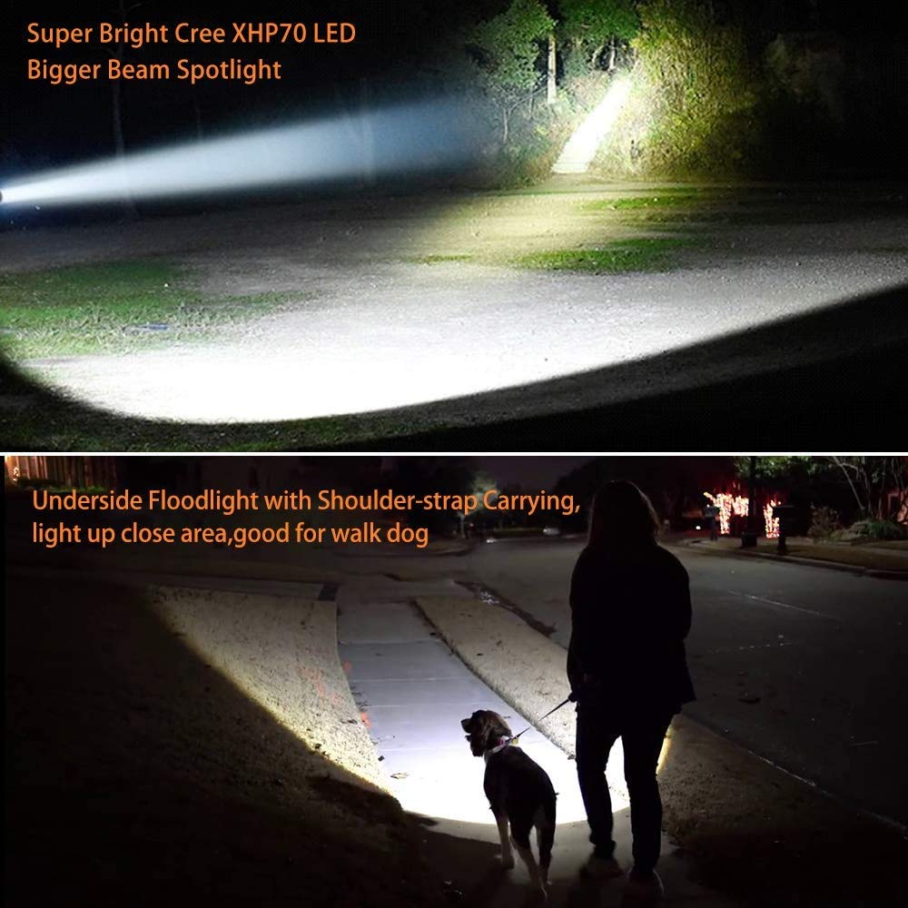 MAYTHANK Professionelle LED-Taschenlampe mit hoher Leistung, wiederaufladbar, USB, leistungsstarke T