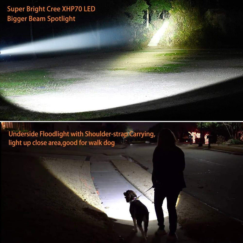 MAYTHANK Professionelle LED-Taschenlampe mit hoher Leistung, wiederaufladbar, USB, leistungsstarke T