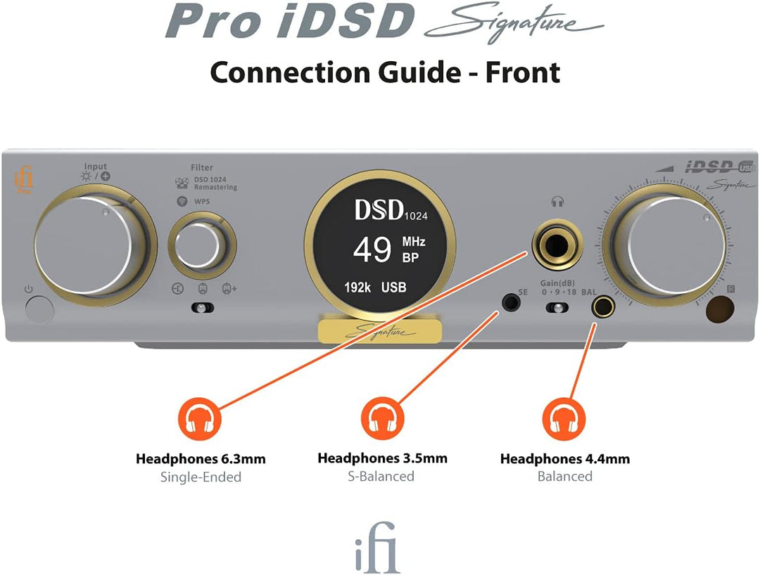 iFi Pro iDSD Signature – Desktop D/A-Wandler/Kopfhörerverstärker/Streamer