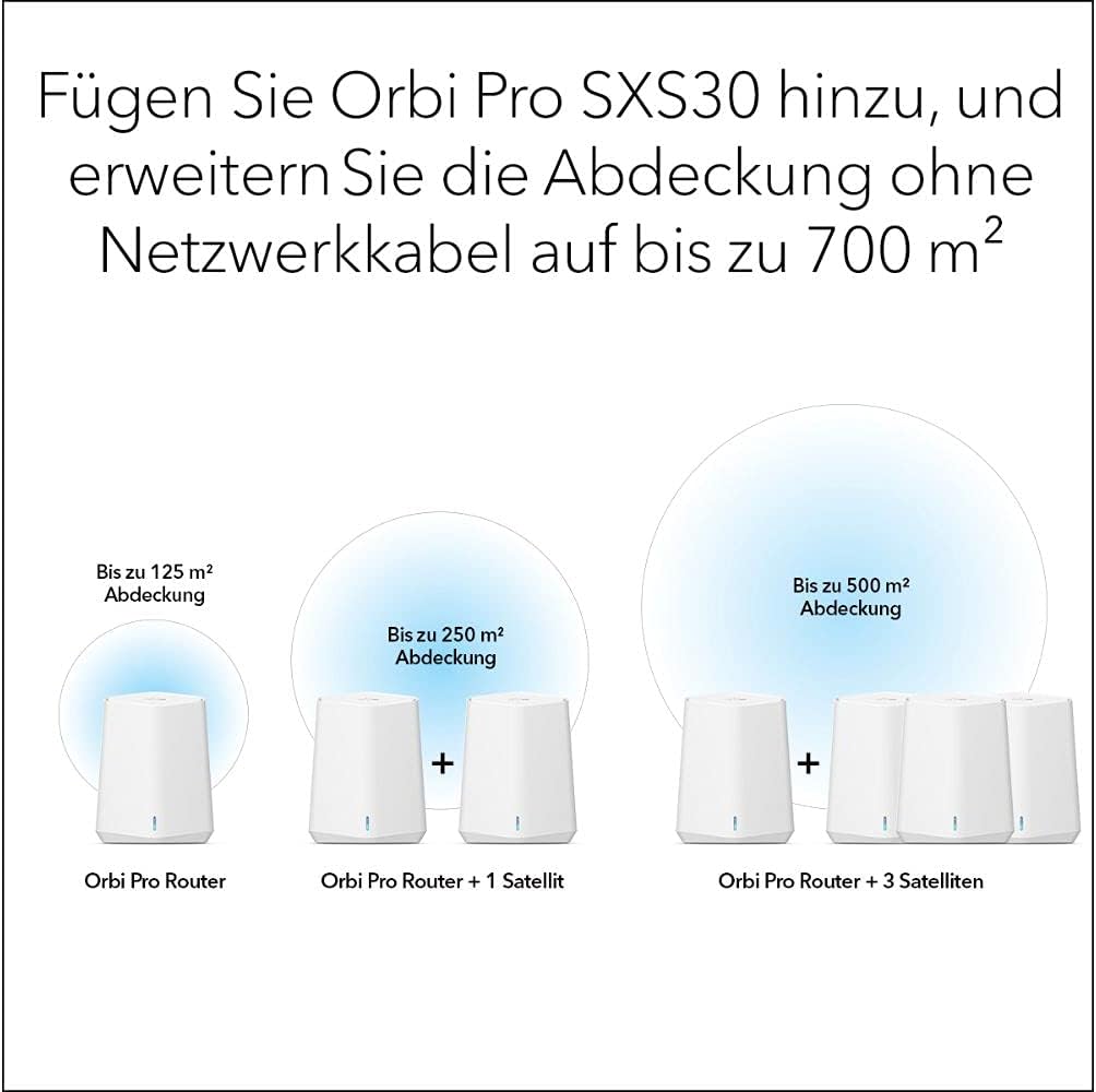 Netgear SXS30 (alte Version) Zusatz-Satellit (SXS30), Zusatz-Satellit (SXS30)