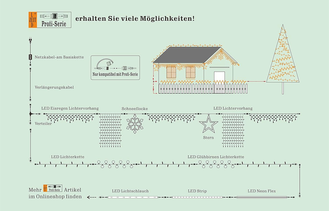 LEDZEIT - Profi Serie - LED Controller mit Netzstecker, Stufenloser Dimmer, Timer, mit Fernbedienung