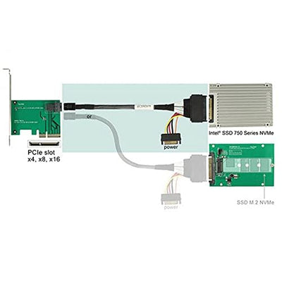 NFHK U.2 U2 SFF-8639 NVME PCIe SSD Cable for Mainboard Intel SSD 750 p3600 p3700 M.2 SFF-8643 Mini S