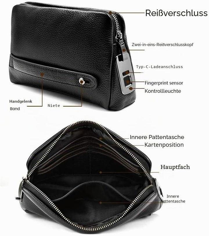 Fingerabdruck-Handtasche, Anti-Diebstahl-Sicherheits-Handtasche, Schlüssellose Fingerabdruck-Tasche,